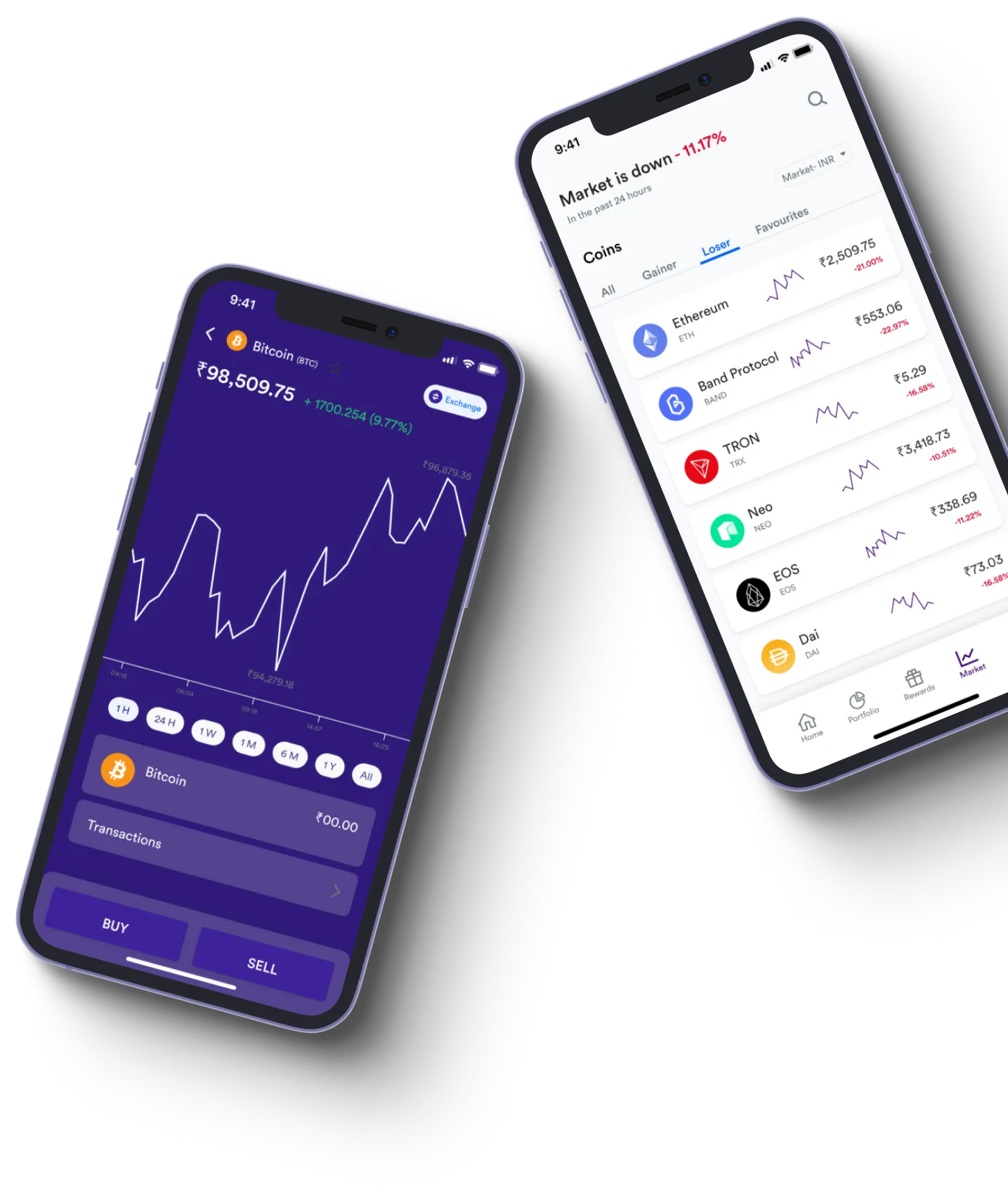 Vortex Tradenex - What exactly is online trading?